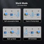 SunGold 11.4KW Split Phase Hybrid Inverter