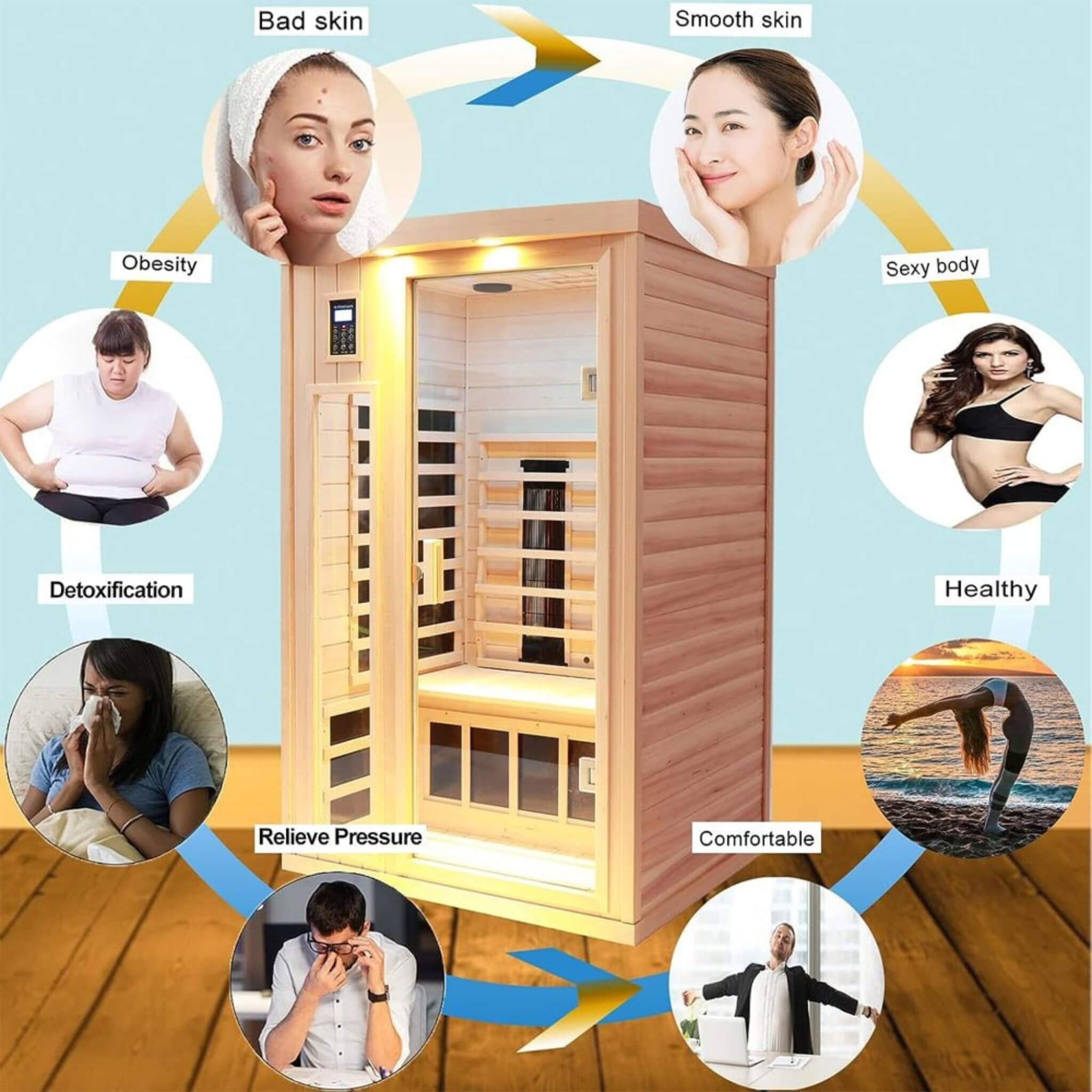 Premium 2-Person Low EMF FAR-Infrared Heat Wood Home Personal Spa Sauna With Ceramic Heaters, 1760W