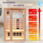 Premium 2-Person Low EMF FAR-Infrared Heat Wood Home Personal Spa Sauna With Ceramic Heaters, 1760W