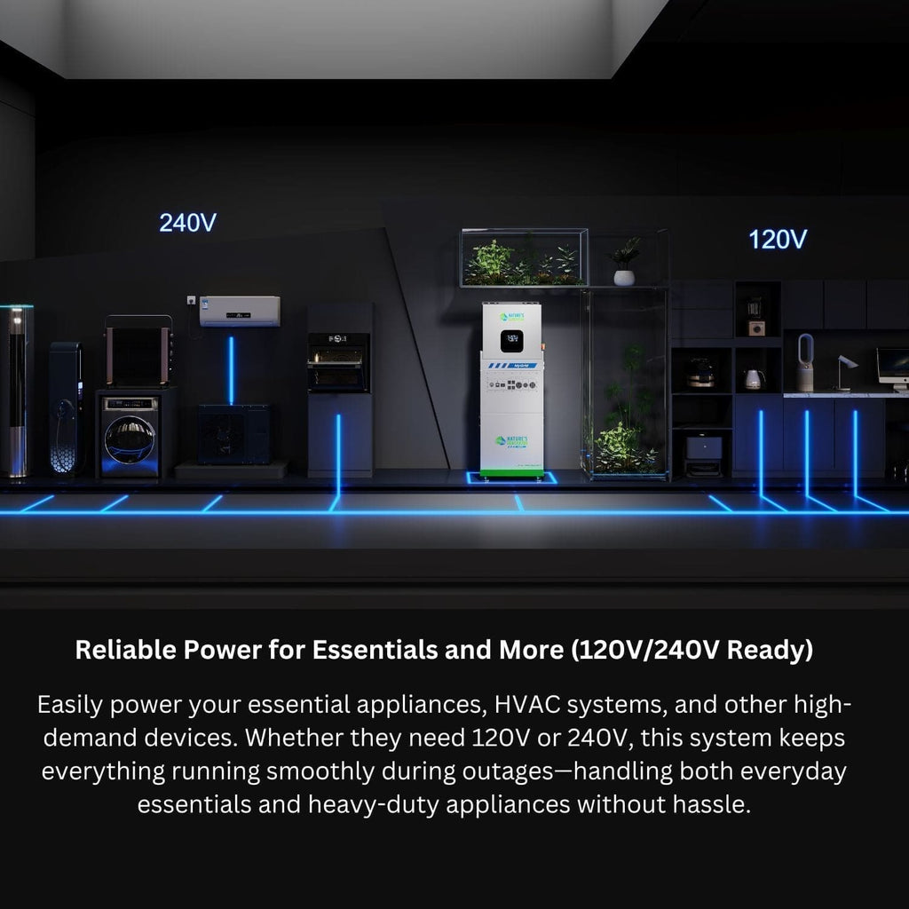 Nature's Generator MyGrid 10K Whole Home Generator