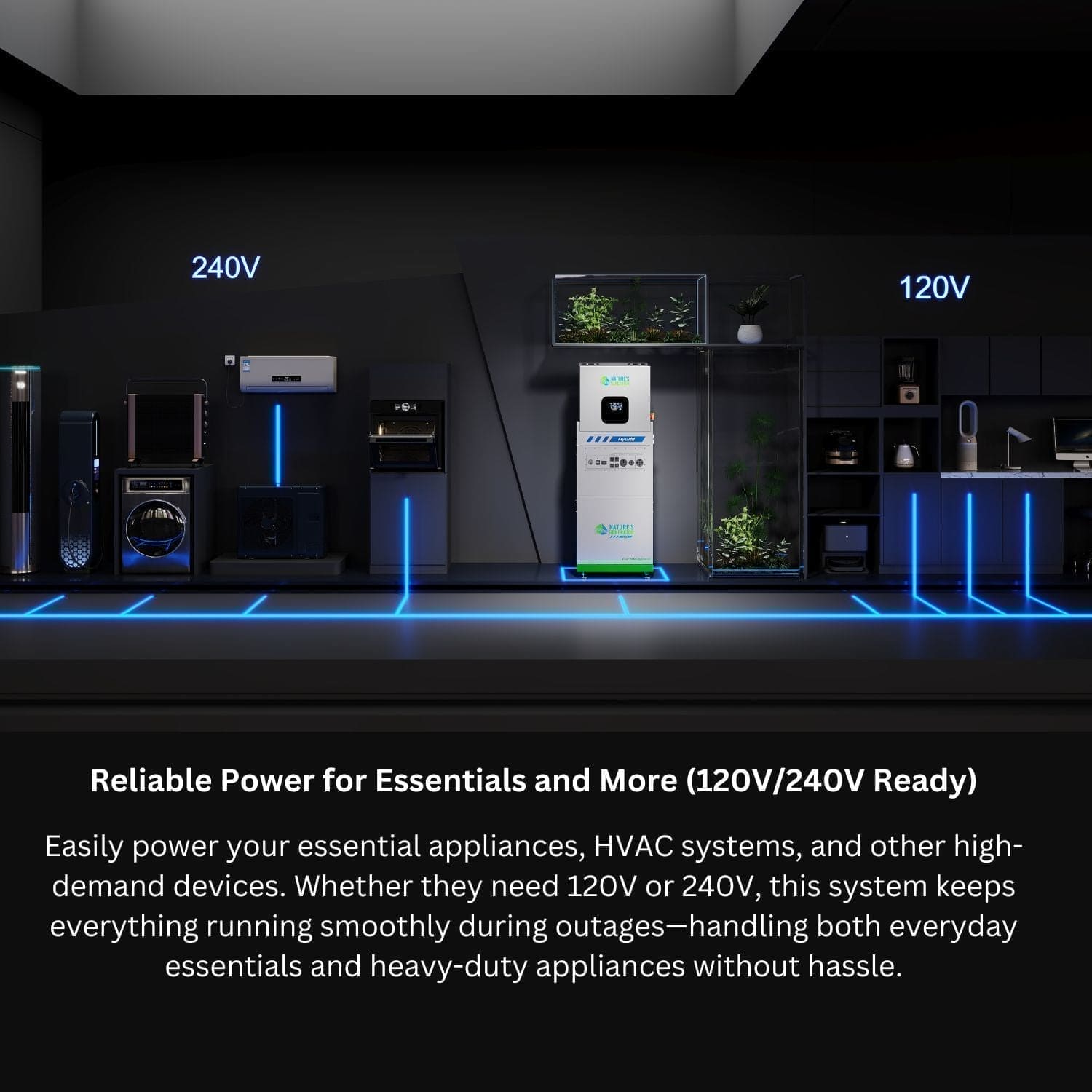 Nature's Generator MyGrid 10K Whole Home Generator