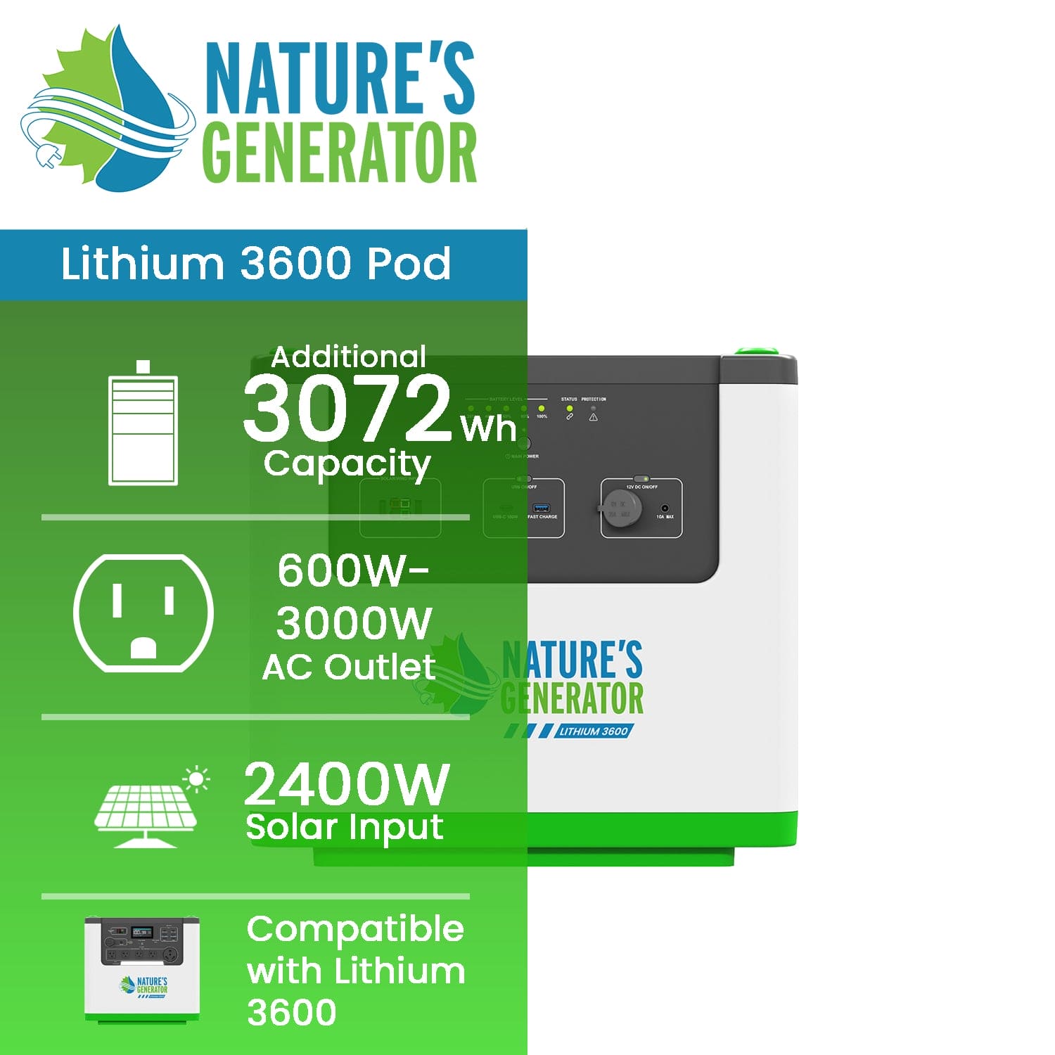 Nature's Generator Lithium 3600 Power Pod