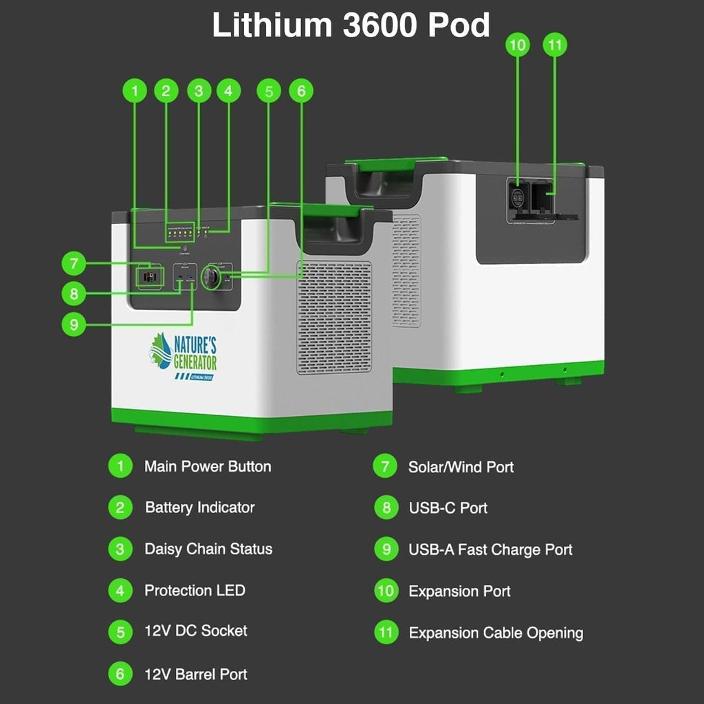 Nature's Generator Lithium 3600 Power Station