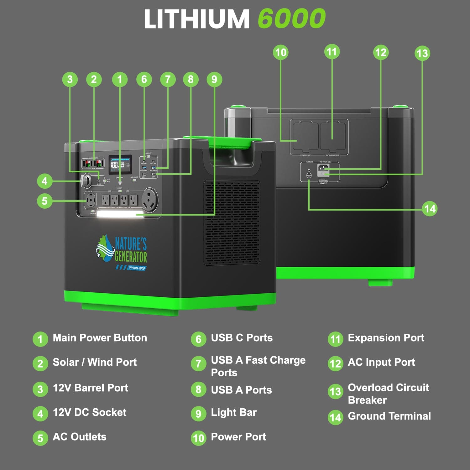 Nature's Generator Lithium 6000 Power Station
