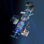 Nature's Generator MyGrid 10K Solar and Wind Generator for Home