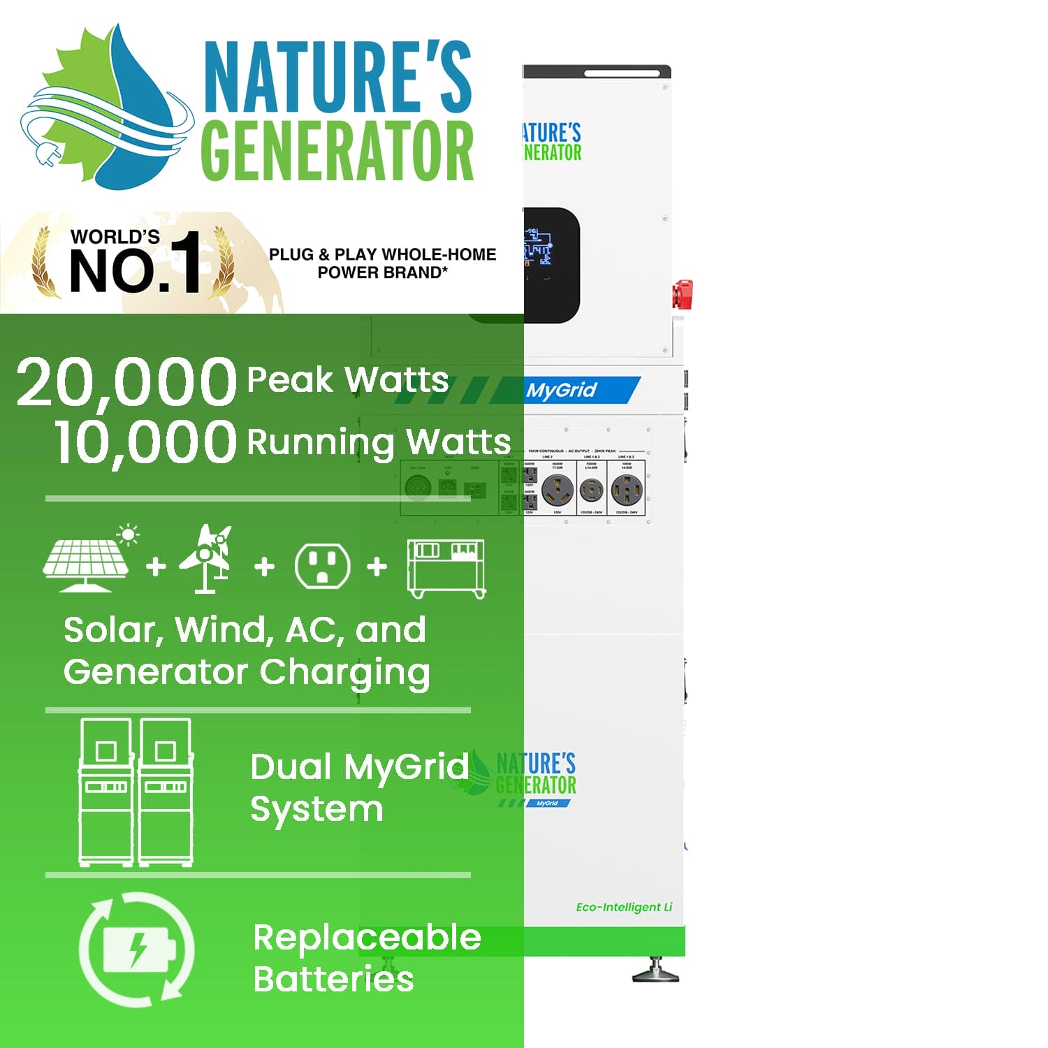 Nature's Generator MyGrid 10K Whole Home Generator