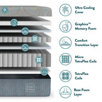 Rize Home RZ Cool Flex Pro 14" Mattress