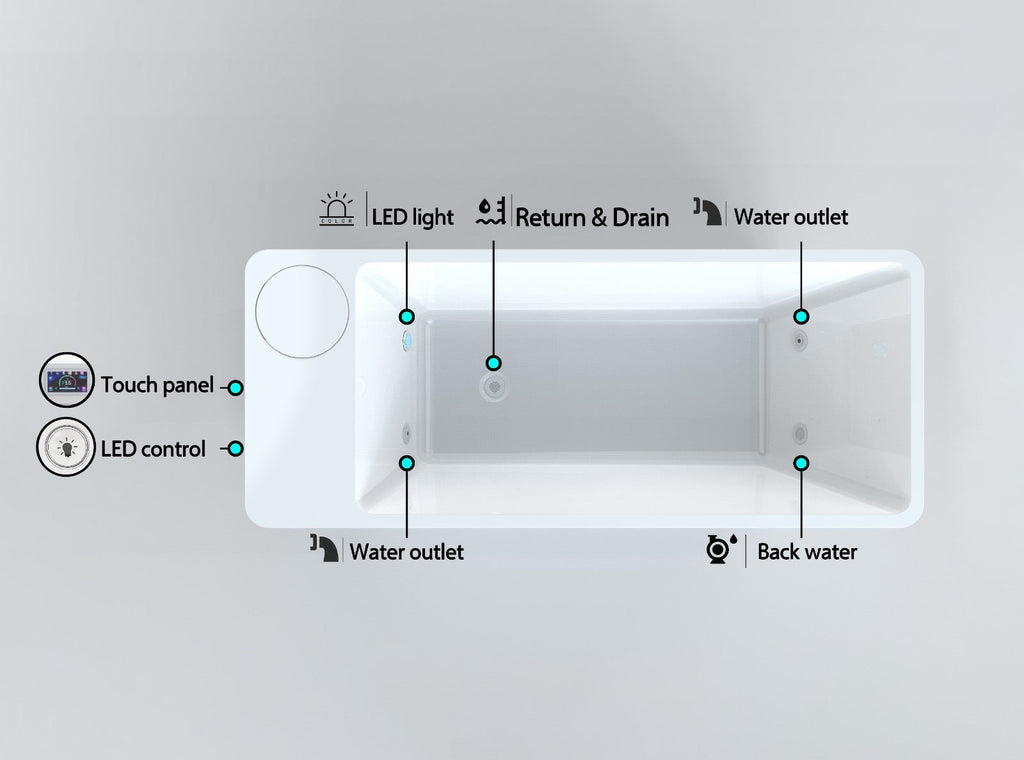 Avanto All-IN Hot/Cold Plunge Bath