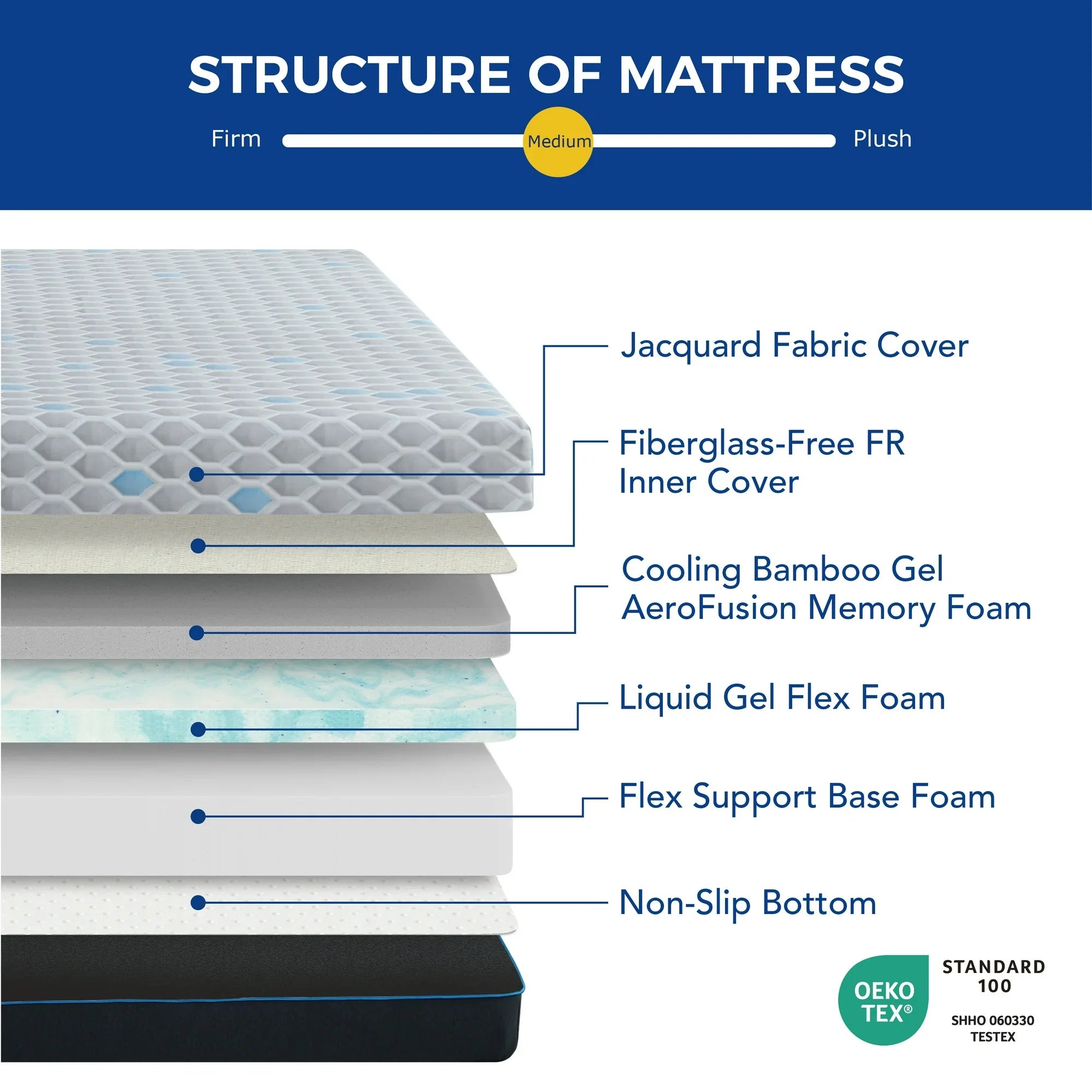 Mlily Ego 10 inch Charcoal Mattress