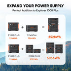 Jackery Battery Pack 1000 Plus Lithium Iron Phosphate Battery