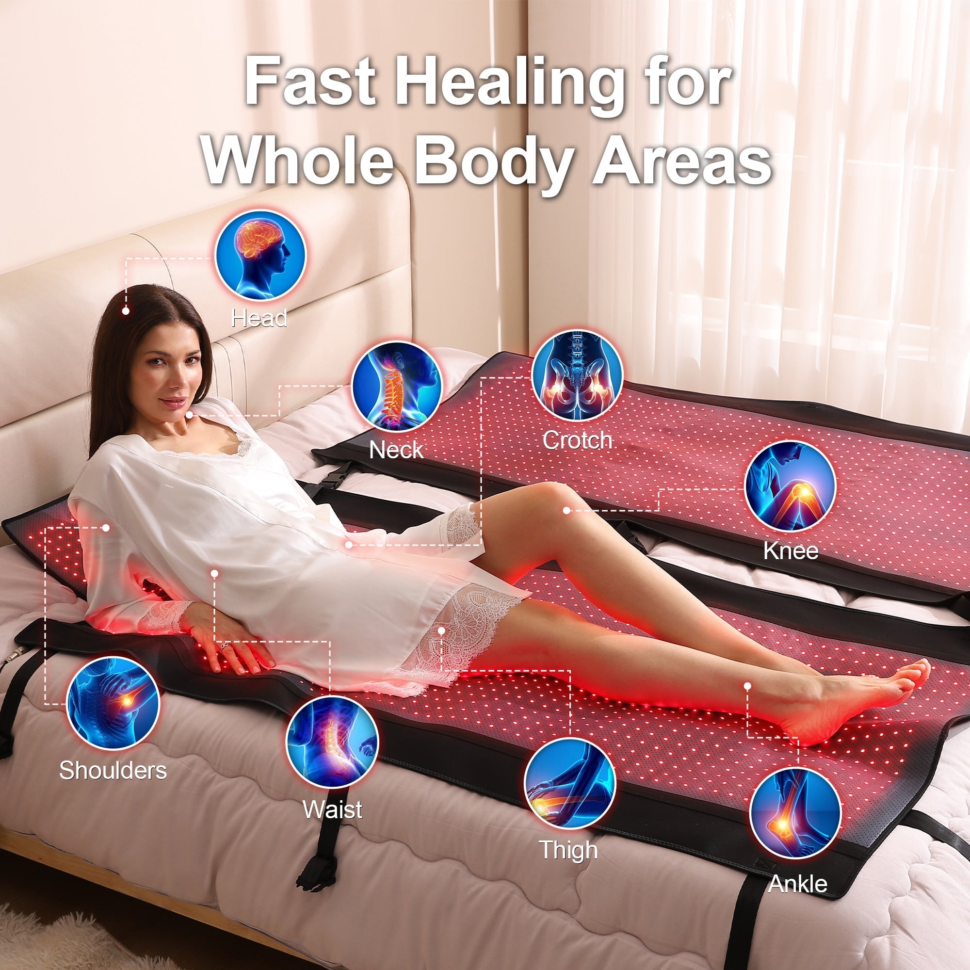 LUMYHEALTH™ Red Light Therapy Bag For Full Body