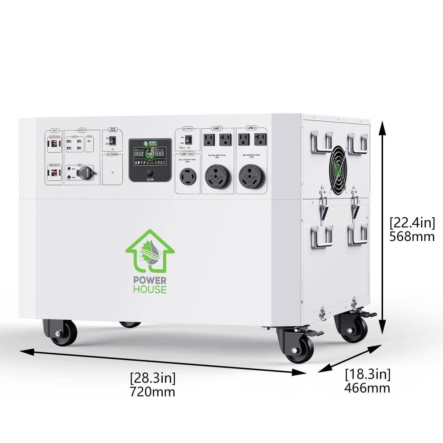 Nature's Generator Powerhouse Gold Plus PE System