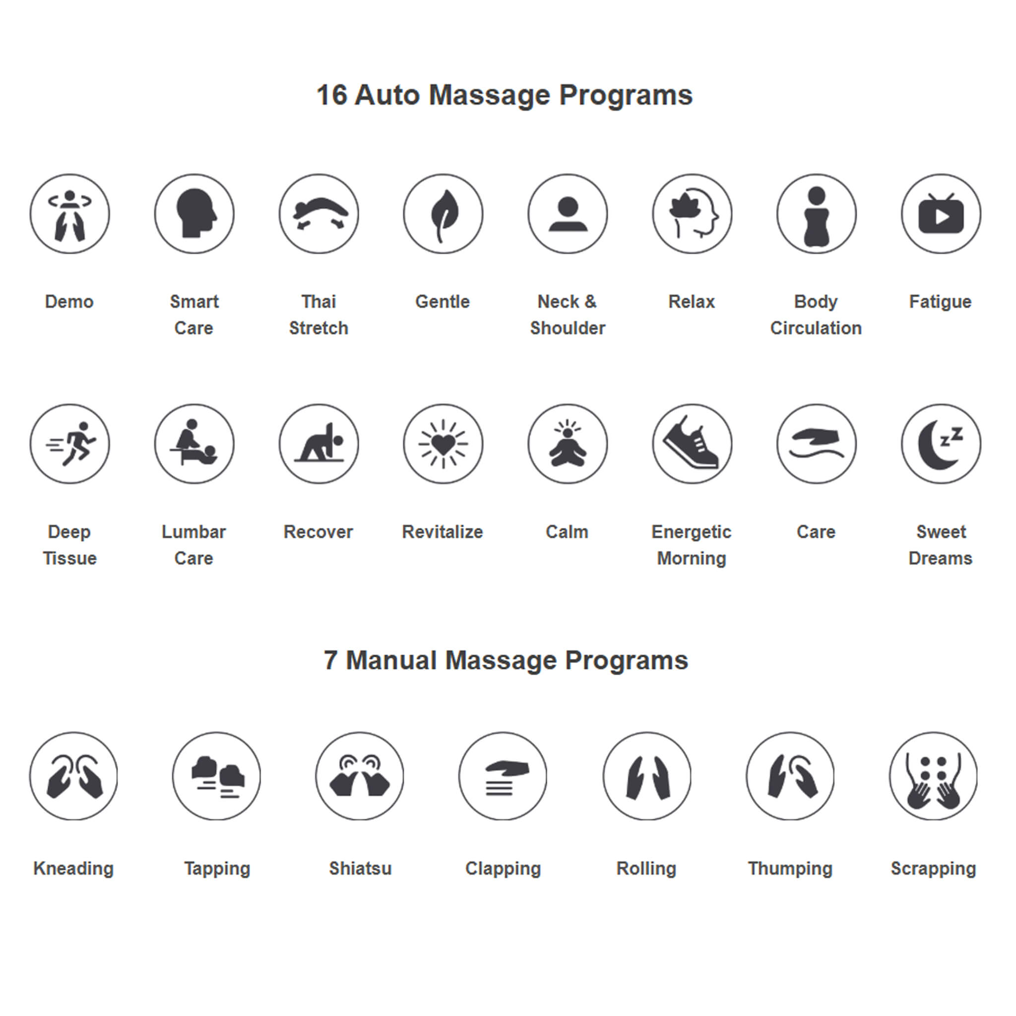 Osaki 4D Manhattan Duo Mech Massage Chair With Smart Auto Body Scan (SAK53948)