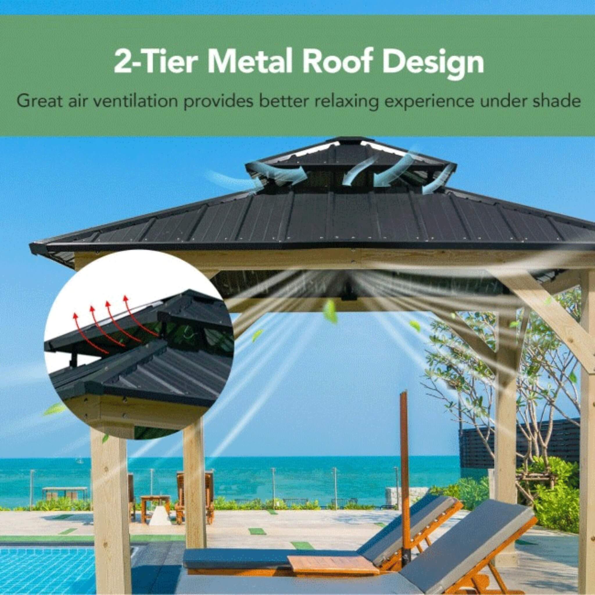 Premium Outdoor Patio Hardtop Gazebo W/ Double Steel Roof