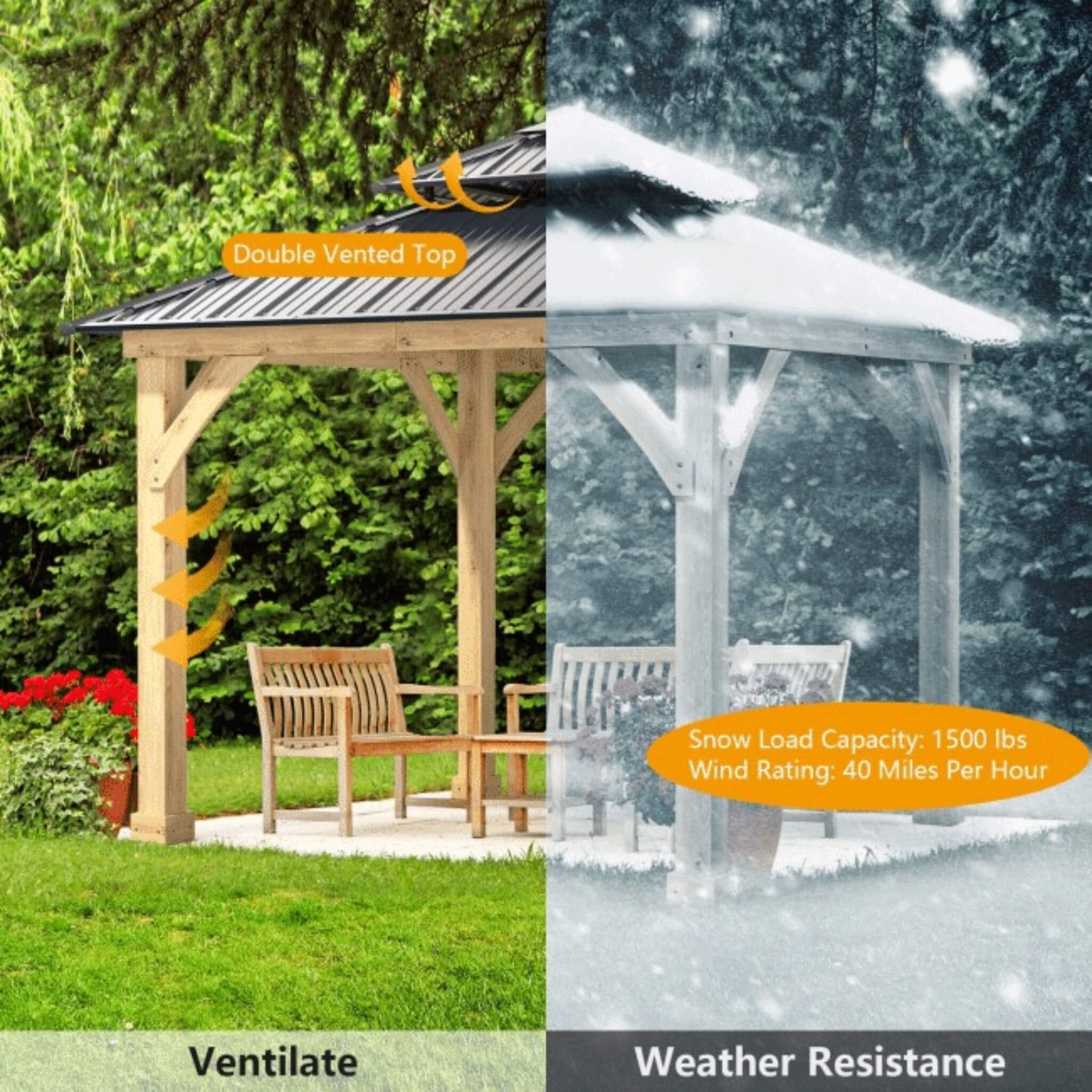 Premium Outdoor Patio Hardtop Gazebo W/ Double Steel Roof