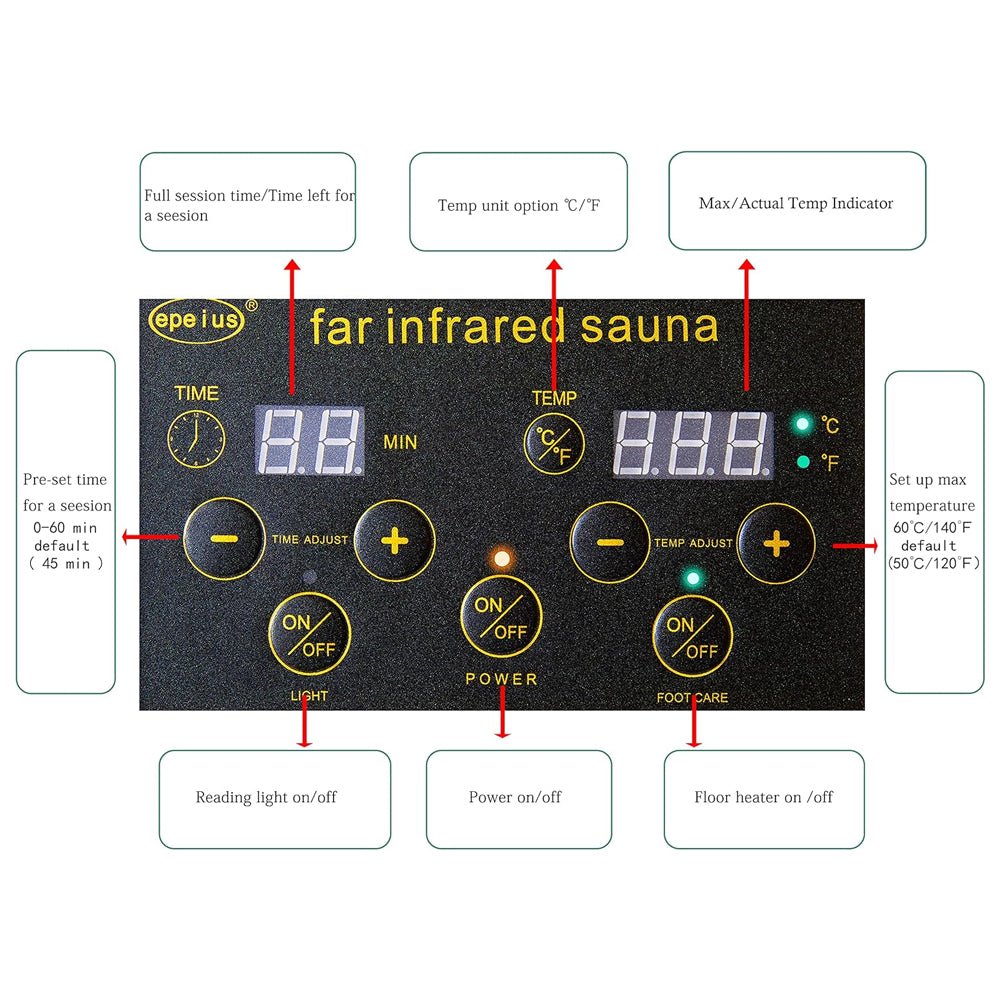 1-Person Indoor Low EMF FAR Infrared Heat Hemlock Wood Personal Home Spa Sauna, 1200W