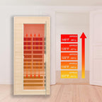 1-Person Indoor Low EMF FAR Infrared Heat Hemlock Wood Personal Home Spa Sauna, 1200W