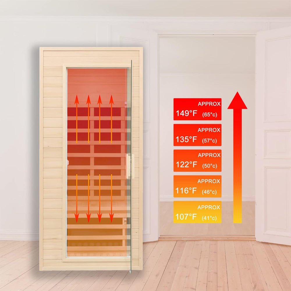 1-Person Indoor Low EMF FAR Infrared Heat Hemlock Wood Personal Home Spa Sauna, 1200W