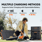 Jackery Solar Generator 2000 Plus